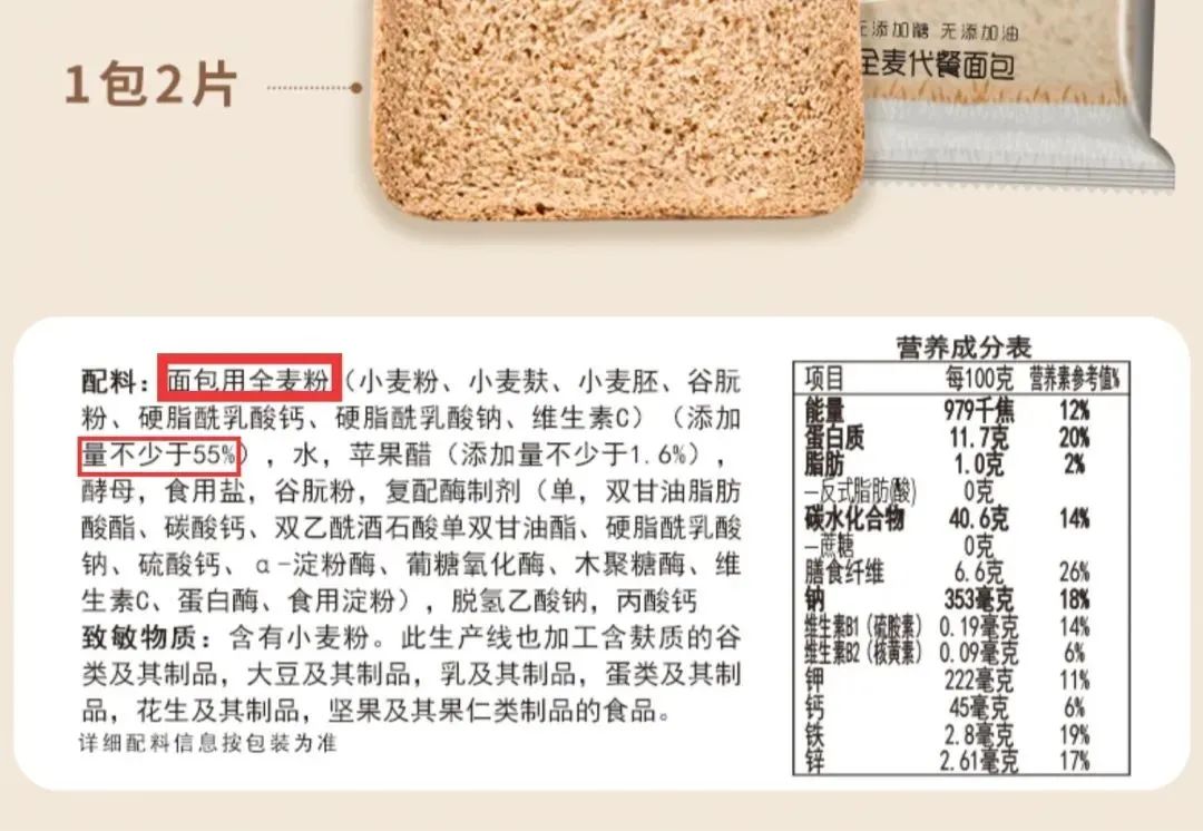 面包食物成分表图片