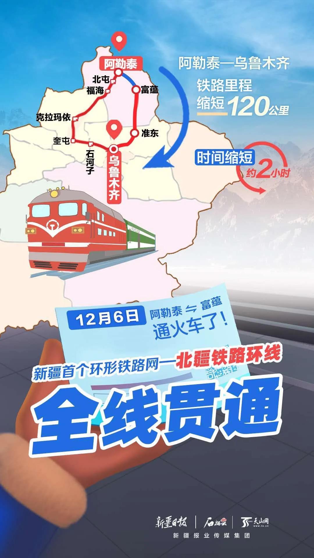 富蕴县不通火车的历史结束了一直以来是阿富准铁路的一部分,全长148