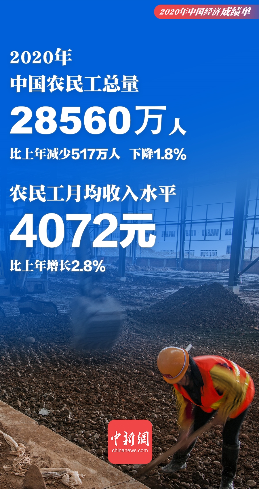 重要里程碑!100万亿!